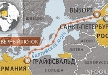 Nord Stream карта Газопровод «Северный поток»