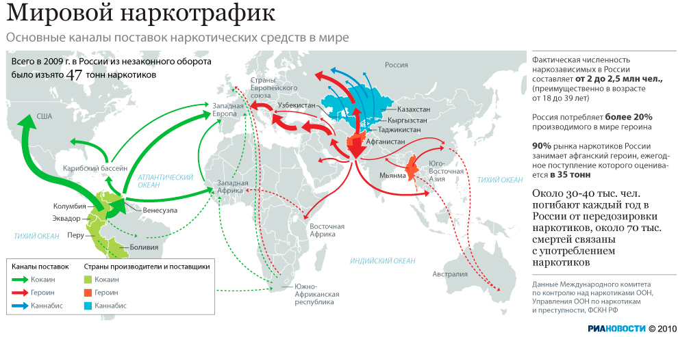 Карта смп алкогольное опьянение