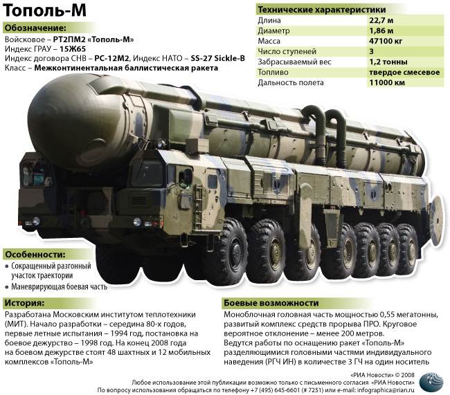 Тополь м машина