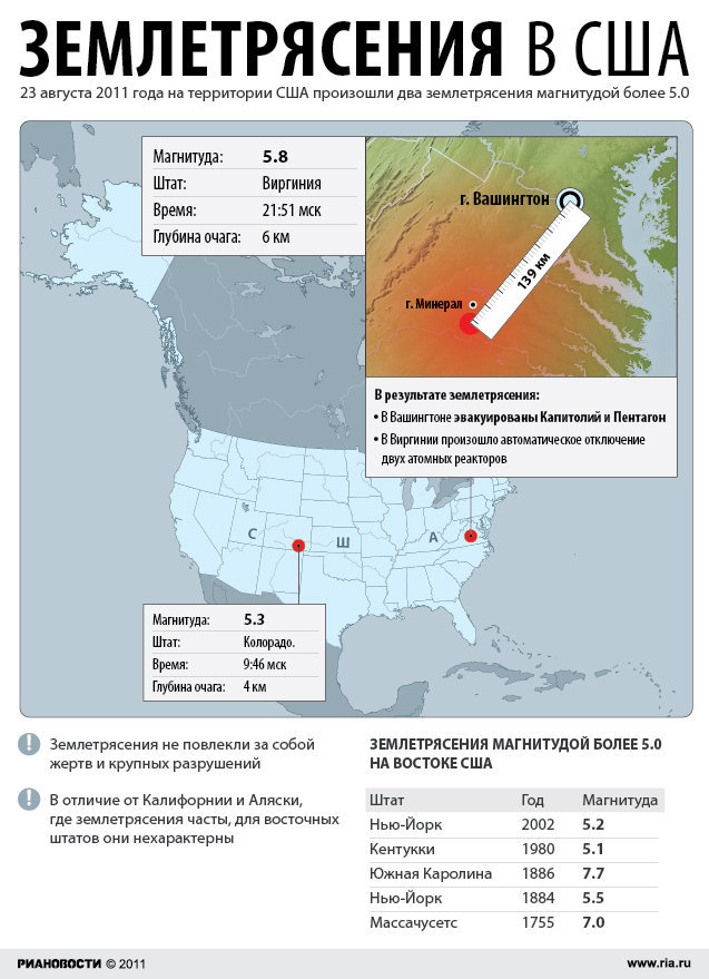 Карта землетрясений сша