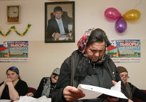 Голосование на выборах президента РФ в Чечне Голосование на выборах президента РФ в Чечне