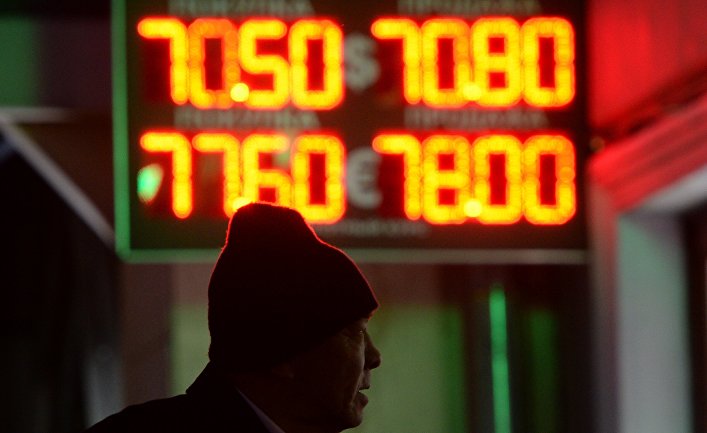 Курсы валют в Москве