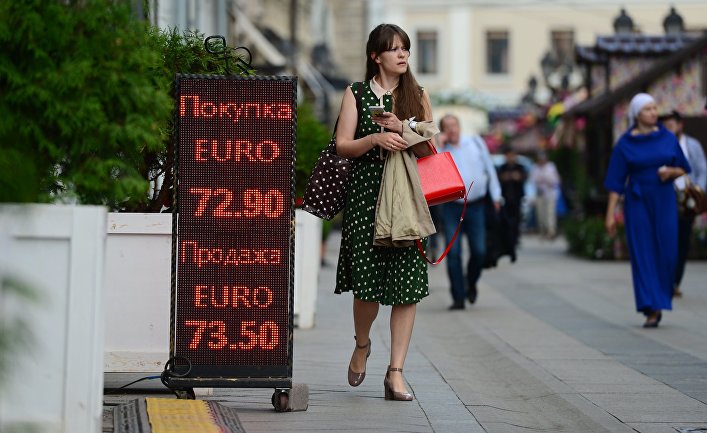 Курс валют в Москве