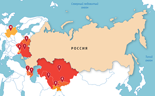 Международная миграция Международная миграция