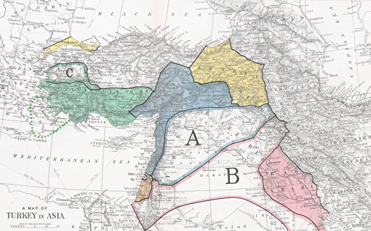 Sykes-Picot Division Sykes-Picot Division