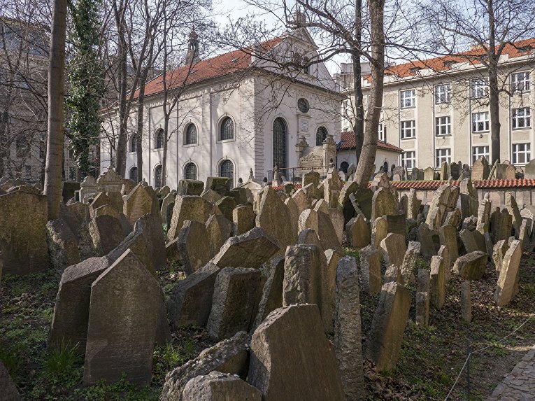 Кладбища в европе фото